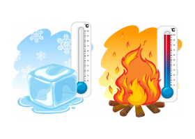 Illustration montrant le foid et le chaud